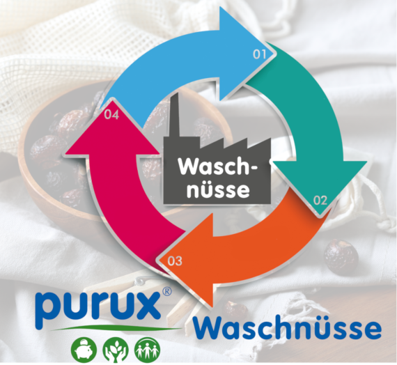 Purux Waschnüsse Herstellung